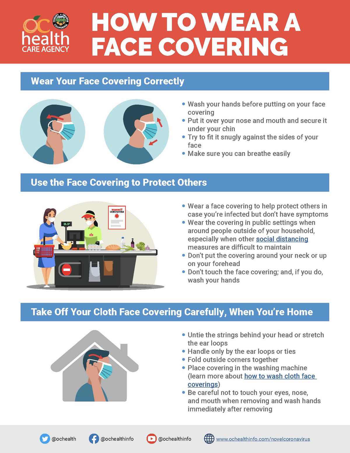 How to wear a face covering